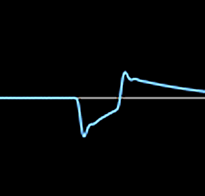 An individual click sound.